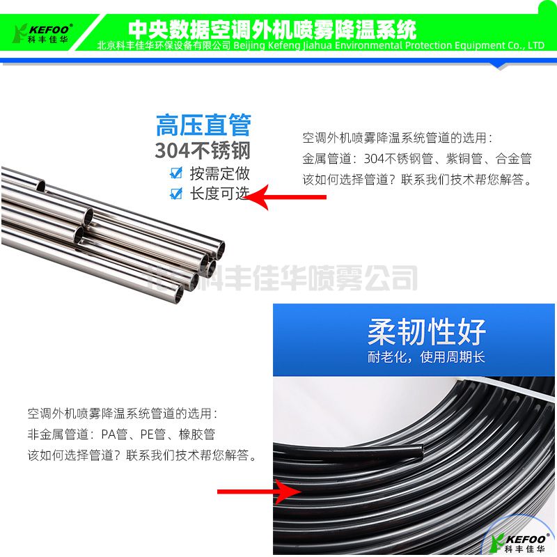 空調(diào)噴霧降溫系統(tǒng)噴霧管道的選擇