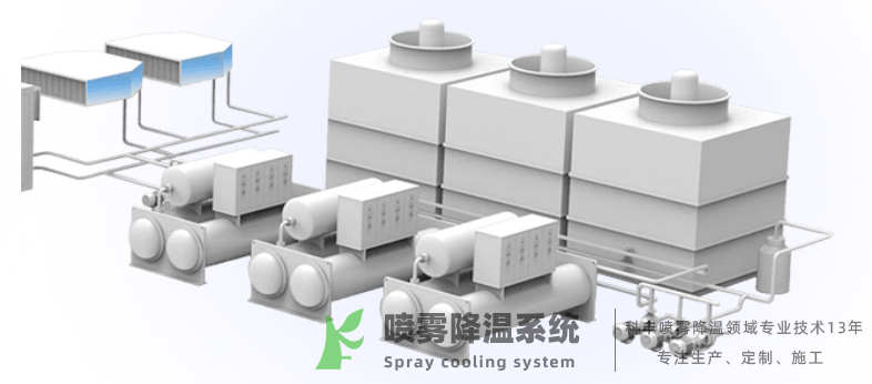 中央空調(diào)噴霧降溫節(jié)能系統(tǒng)，開(kāi)啟綠色智能新篇